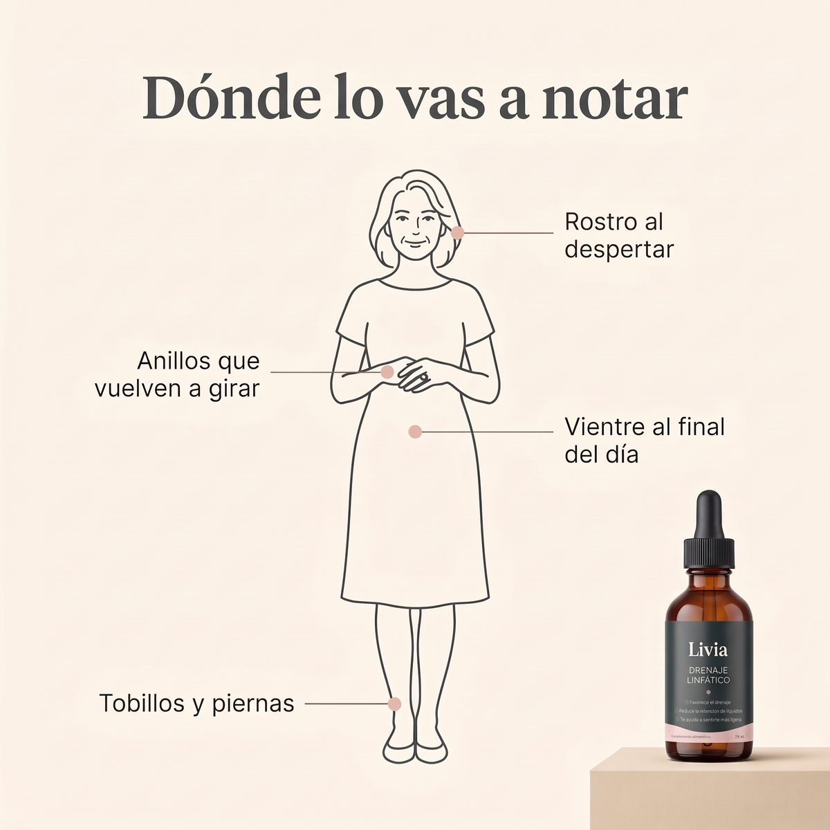 DRENAJE LINFÁTICO