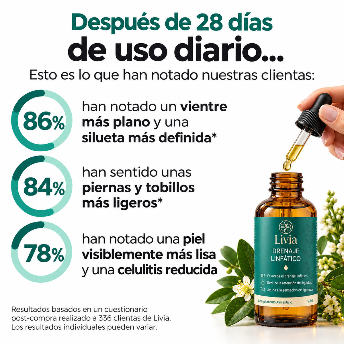 DRENAJE LINFÁTICO