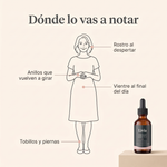 DRENAJE LINFÁTICO